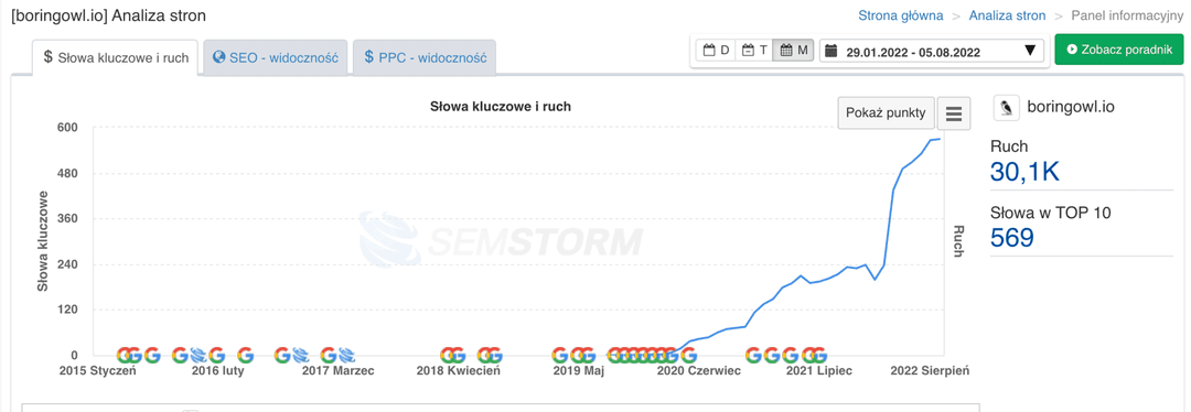 Semstorm