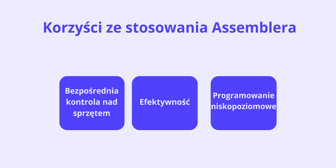 Korzyści ze stosowania Assemblera