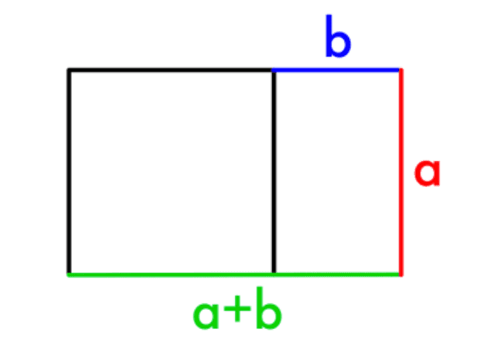 ciag — ilustracja artykułu