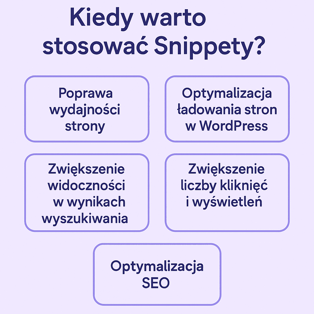 Kiedy watro stosować Snippet?
