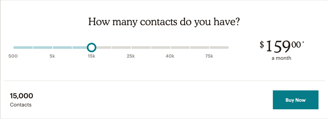 Mailchimp cena