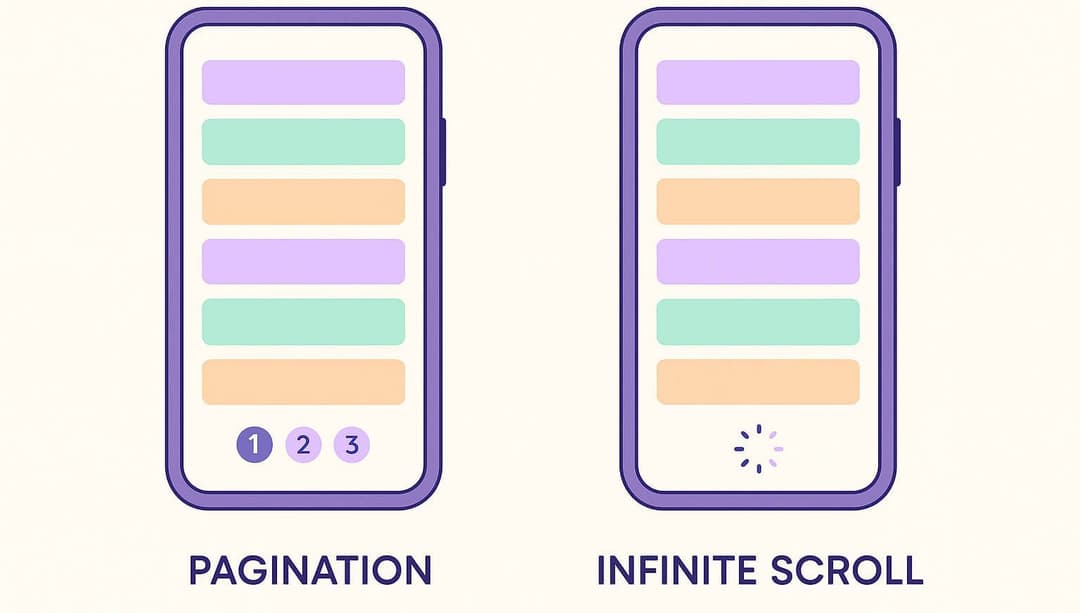 telefony, Paginacja vs. infinity scroll