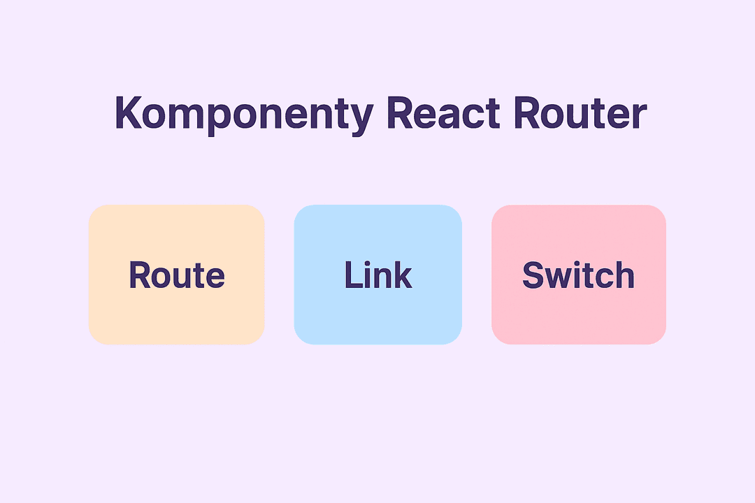 Komponenty React Router