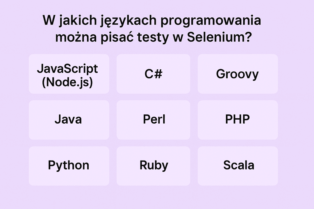 W jakich językach programowania można pisać testy w Selenium?