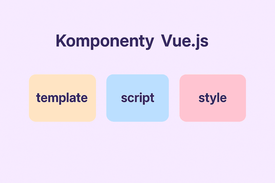 Komponenty Vue.js
