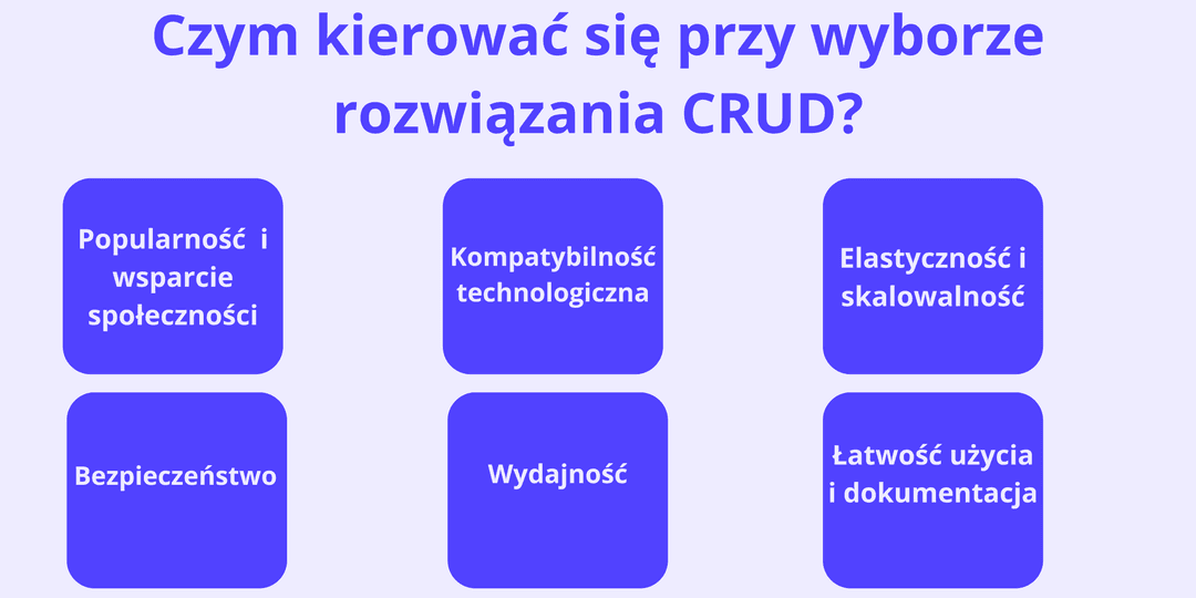 Czym kierować się przy wyborze rozwiązania CRUD?