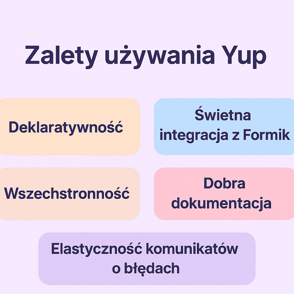 Zalety używania Yup