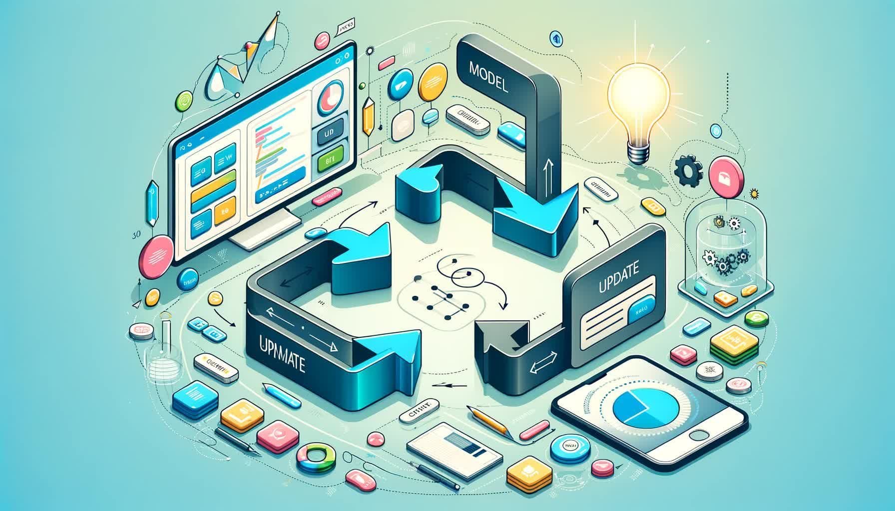 MVU: Gdzie Model-View-Update sprawdza się najlepiej?