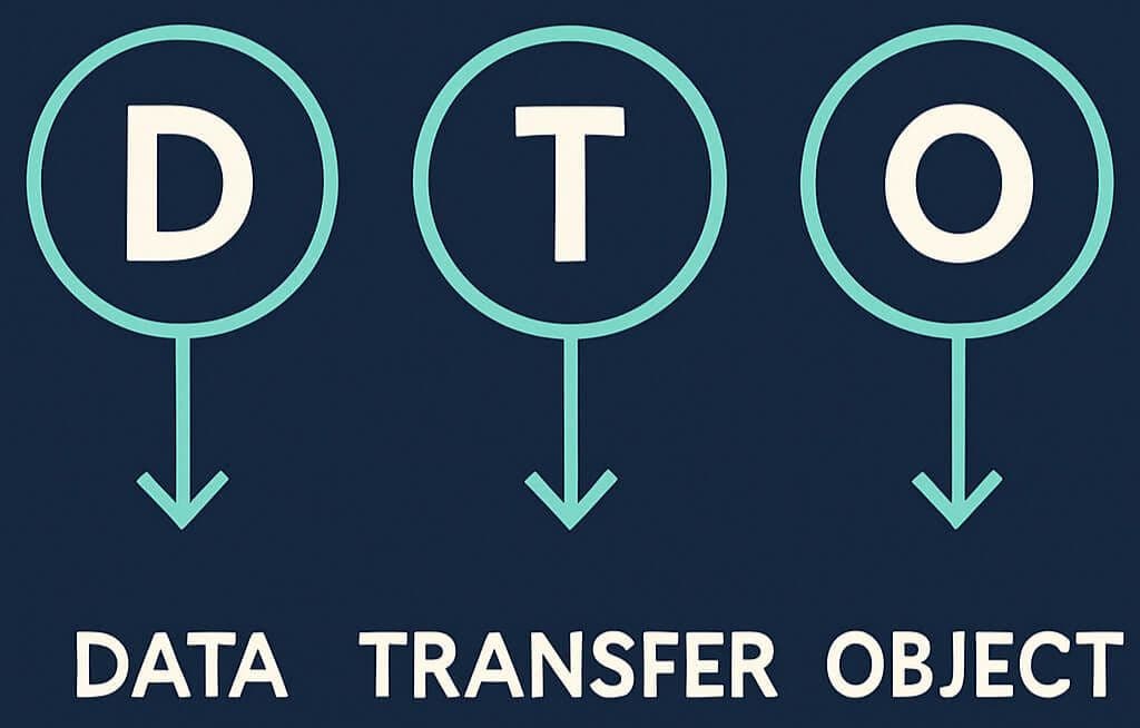 DTO (Data Transfer Object)