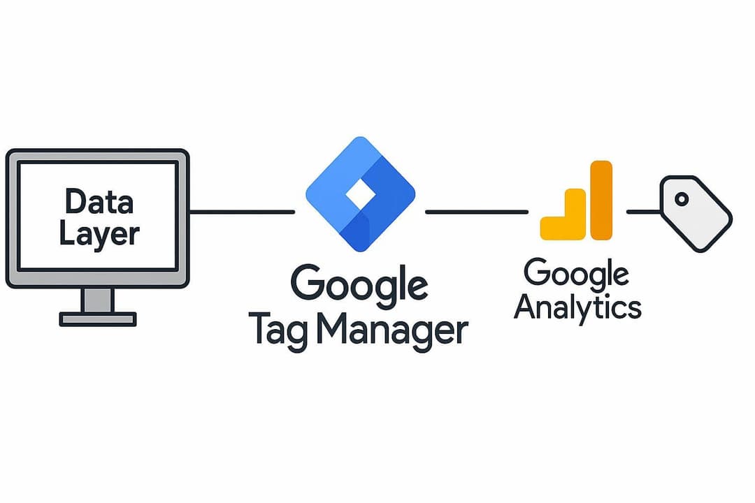 Data Layer