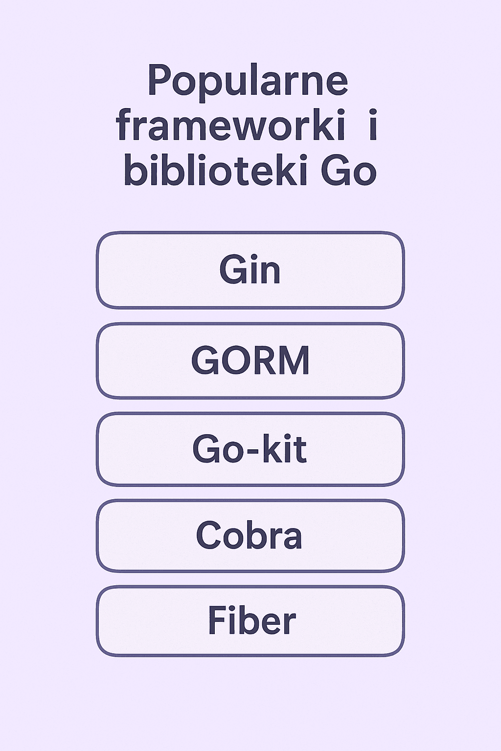 Popularne frameworki i biblioteki Go