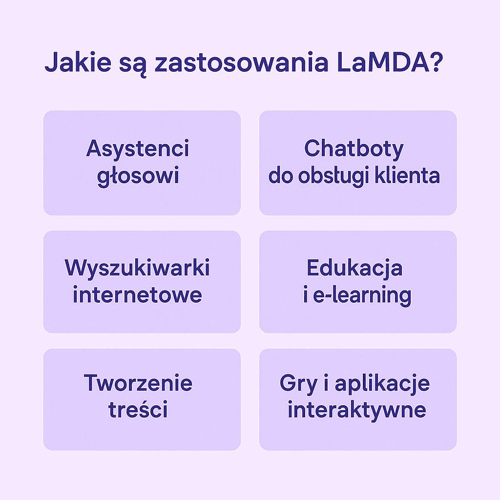 Jakie są zastosowania LaMDA?