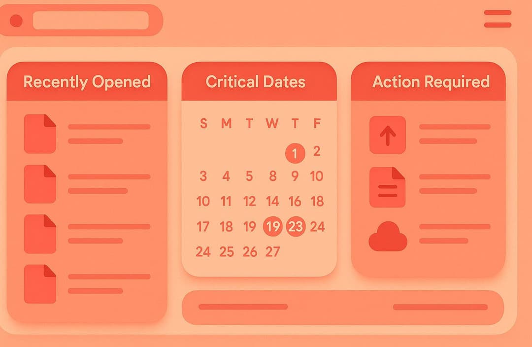 kalendarz, Lease Management Software