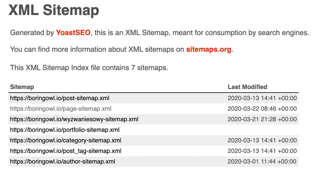 Mapa witryny sitemap w formacie xml SEO