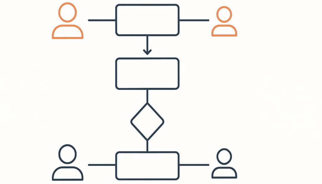 Scenario-Based Design