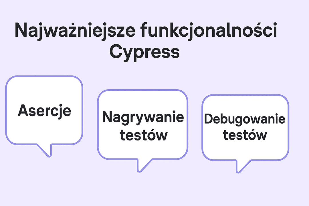Najważniejsze funkcjonalności Cypress