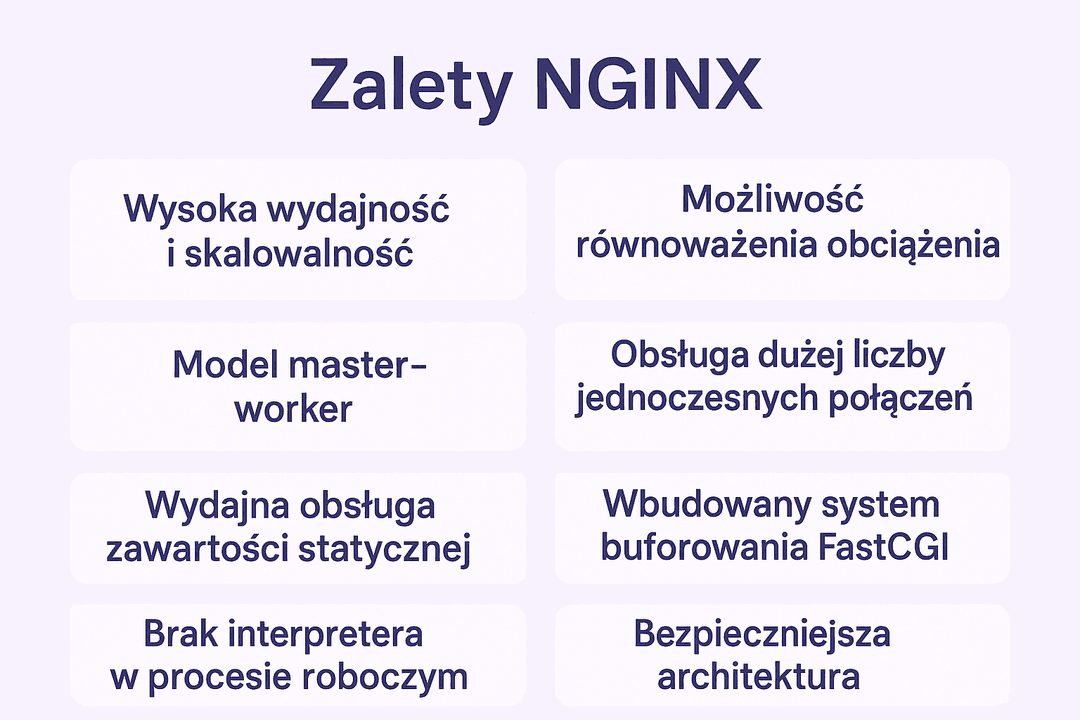 Zalety NGINX