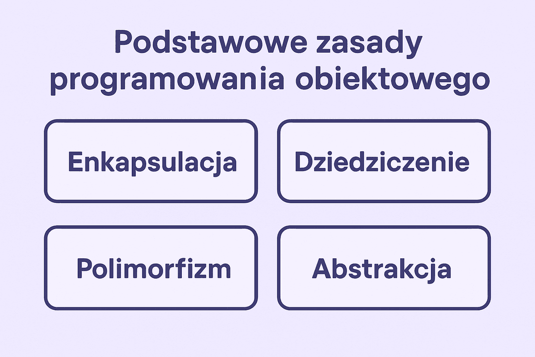 Podstawowe zasady programowania obiektowego