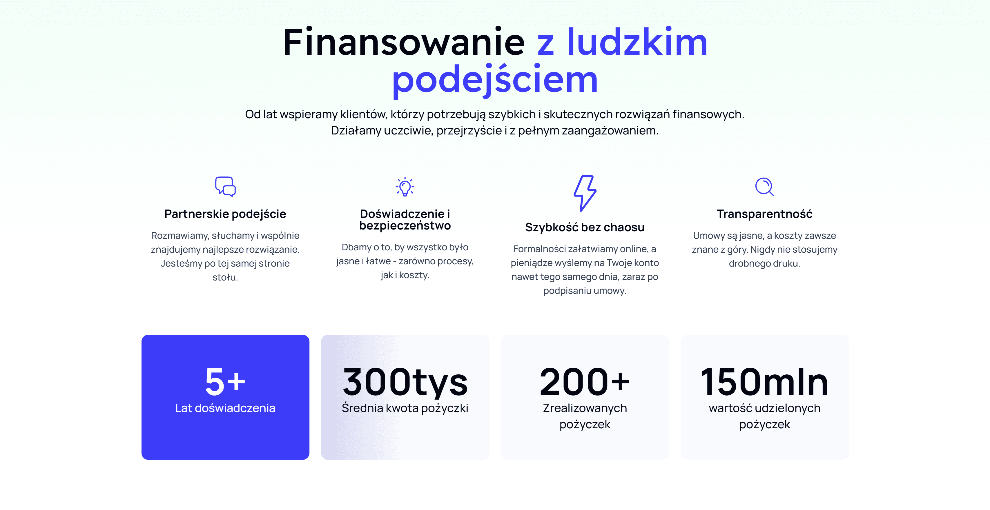 Horyzont Capital case study
